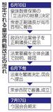 皇室典範改正、与党で制度設計