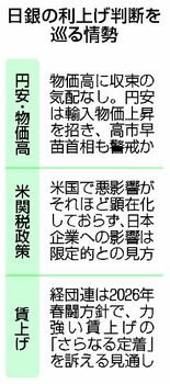 中小企業、物価高に苦慮