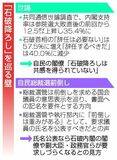 「石破降ろし」二つの壁