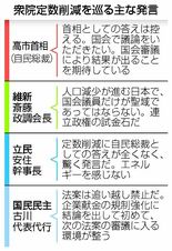 欠く推進力 迫る時間切れ