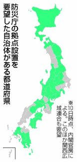 東西に配置、将来増設も