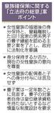 皇族確保、正副議長が合意