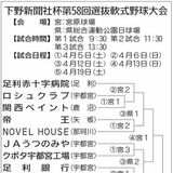 下野新聞社杯軟式野球大会　組み合わせ決定　４月５日開幕、18チームが熱戦へ