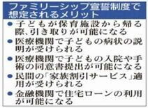性的少数者カップル、パートナーの子も「家族」に　栃木県内で初、鹿沼市が…