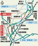 バイパス2カ所整備