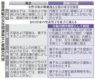【皇族数確保】与野党、政府要綱に不満