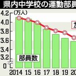 栃木県内中学生の運動部加入率65％　直近10年で減少幅最大　部員数１位…