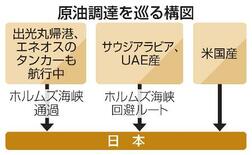 【出光丸到着】戦渦の帰港、苦心続く