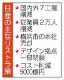 収支改善、リストラ頼み