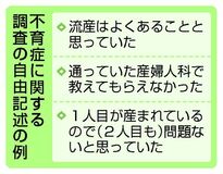 「早く知りたかった」９割