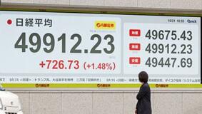 東証続伸、５万円に迫る