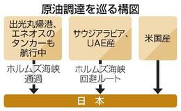 【出光丸到着】戦渦の帰港、苦心続く