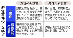飯塚事件 再審認めず