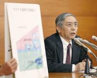 マイナス金利反対押し切る