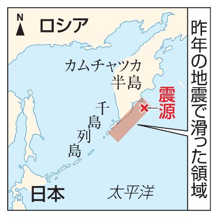 　カムチャツカ半島沖「昨年の地震で滑った領域」