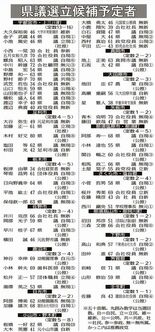 栃木県議選31日告示、67人立候補へ　12選挙区で選挙戦確実