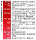 日中首脳あす初会談