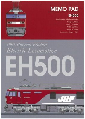ＪＲ貨物グッズ（ＪＲ東日本提供）