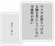 きょうの言葉