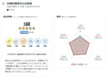 見えないけれど大切な力