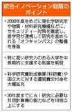 軍民両用技術の研究拠点整備へ　