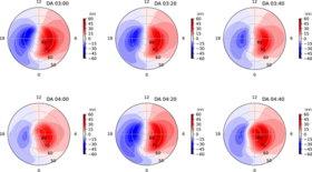 極域電離圏の“宇宙天気図”を描く新技術