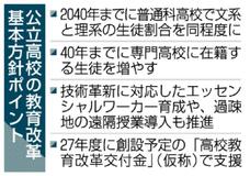 文理生徒割合 同程度に