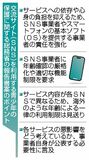 ＳＮＳ 年齢確認厳格化