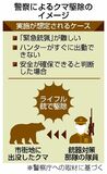 経験不足、駆除には危険も