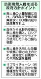 防衛無人機、大量配備へ
