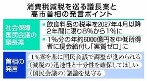 首相、秋の法案提出意欲