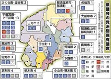 自民、得票率回復狙う