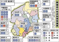 自民、得票率回復狙う