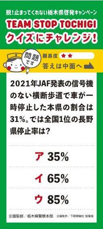 ２０２１年JAF発表の信号機のない横断歩道で車が一時停止した本県の割合は31％。では全国1位の長野県停止率は？