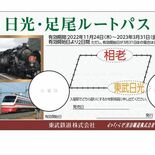 日光・足尾エリア周遊に　東武鉄道がルートパス発売