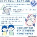 感染力が強い梅毒　赤ちゃんに甚大な影響も【白鷗大・岡田教授が解説】