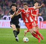 ボルシアＭＧ町野は後半途中出場