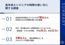 【年収600万円超え高年収エンジニアの時間の使い方とは】 7割以上が、…