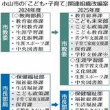 「こども子育て支援」関連課を市教委に統合へ　誕生前から青少年期までを一元化　小山市