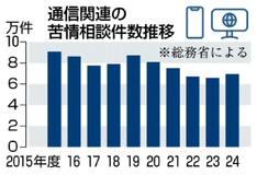悪質通信業者の公表検討