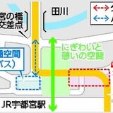 バスと車の動線分離　ＪＲ宇都宮駅西口周辺整備計画　宇都宮市、ＬＲＴ西側延伸踏まえ素案