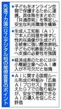 ネット被害 子ども保護