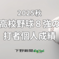 秋季栃木県高校野球８強の個人成績《打者編》打率トップは弓野（文星付）