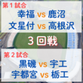 秋季栃木県高校野球大会３回戦　２季連続８強へ宇都宮と栃工が激突、　幸福学園、文星付は第１試合に　全試合イニング速報《9月22日》