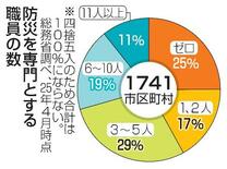 【防災庁】災害対応力強化へ人材育成