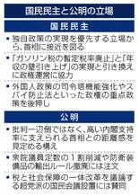 国民民主、首相に接近