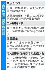 就任７日目、自公崩壊