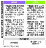 検察、死刑に言及なく