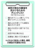 腰痛対策 セルフケア有効