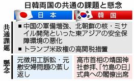 改善基調のバトンつなぐ